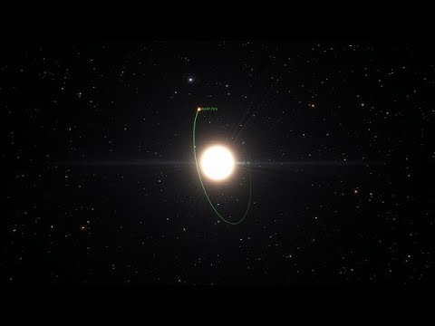A view of the orbit of WASP-76b around its host star WASP-76