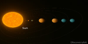 Fact 14: The Sun Makes Up 99.8 Percent of the Solar System’s Mass