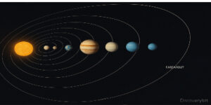 Fact 5 Farfarout Has the Longest-Known Orbit in the Solar System