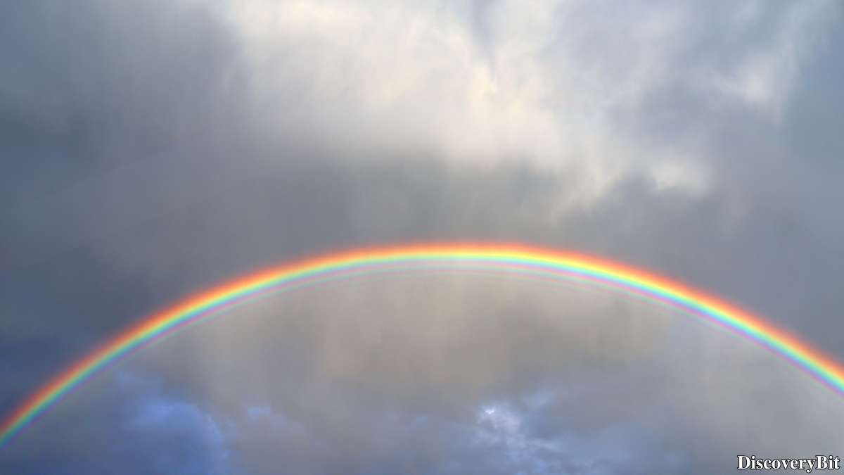 Rainbow color type - Supernumerary Rainbows