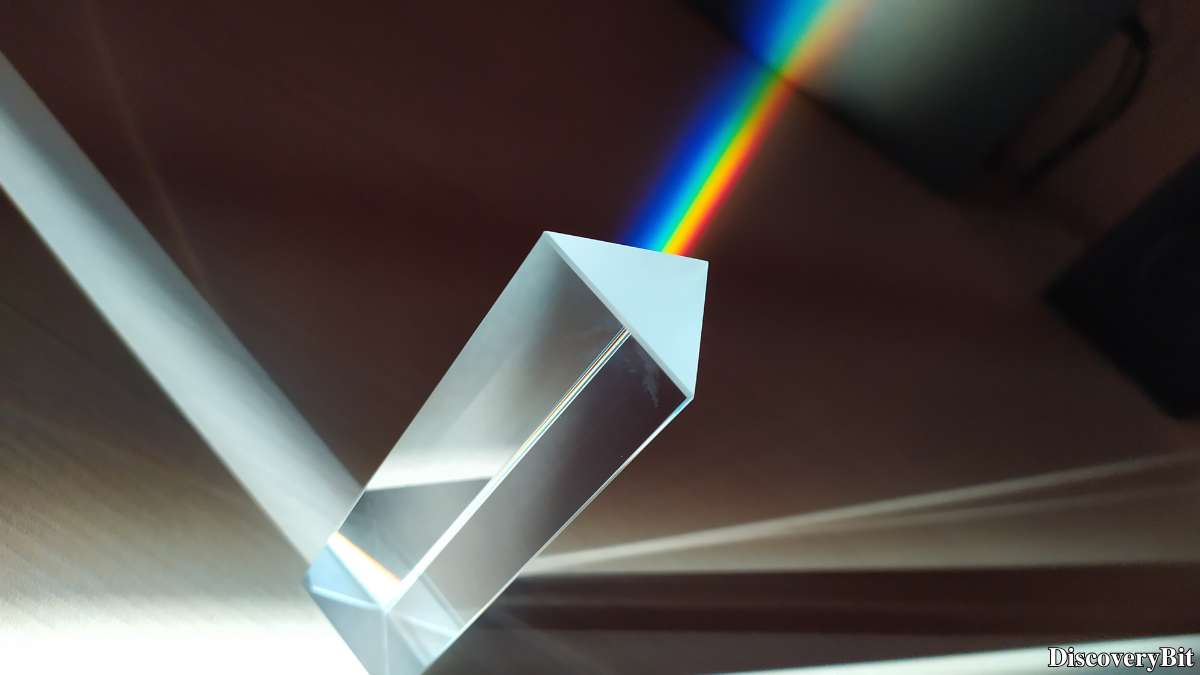 Rainbow color via prism