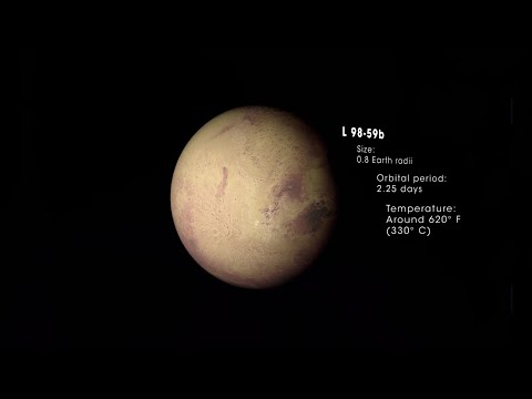 Tiny Alien Planet Discovered By NASA TESS Mission
