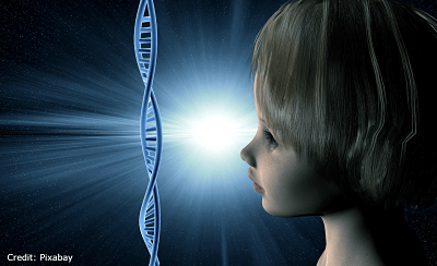 DNA, CRISPR, Editing GENES, Disease