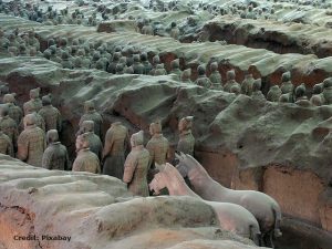 Qin Shi Huang’s Terracotta Army, archaeological discovery