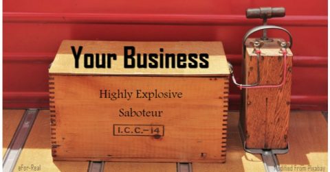 Sabotage, Business sabotage, Business Competition. Business, Company