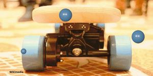 Best inventions of the 21st century; Most innovative technologies of the 21st century; Futuristic technology inventions of the 21st century; Greatest inventions of the 21st century; Electric Skateboard