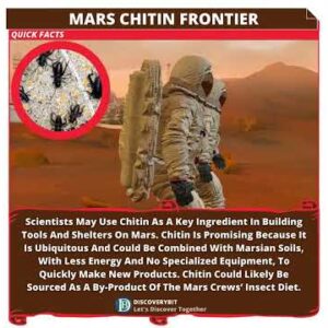 Chitin: Potential Mars' Building Blocks